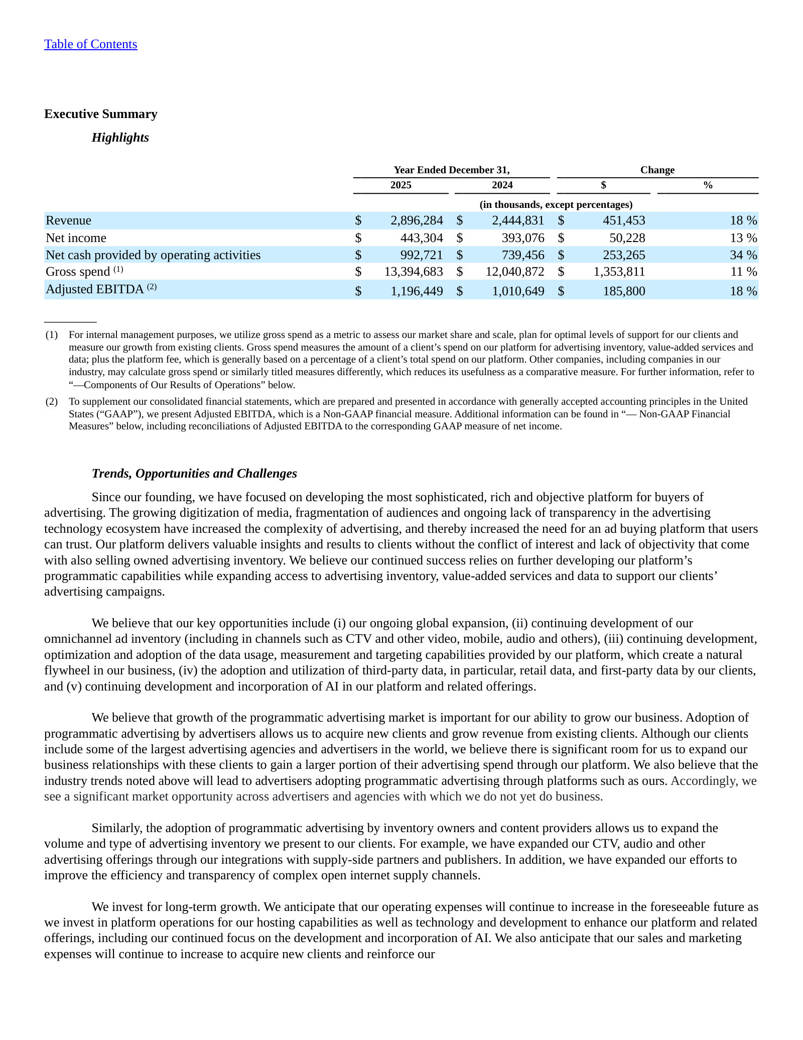 Highlights table: revenue, net income, operating cash flow, gross spend and Adjusted EBITDA, 2025 vs 2024.