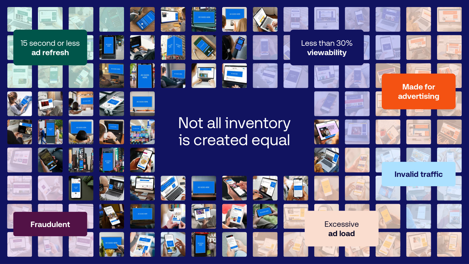 Why decisioning matters: the same inventory marked up for fraud, made-for-advertising sites, low viewability and excessive ad load.