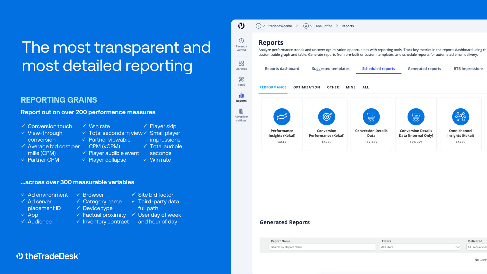 Reporting depth as a selling point: 200+ performance measures across 300+ variables, shown inside the product.
