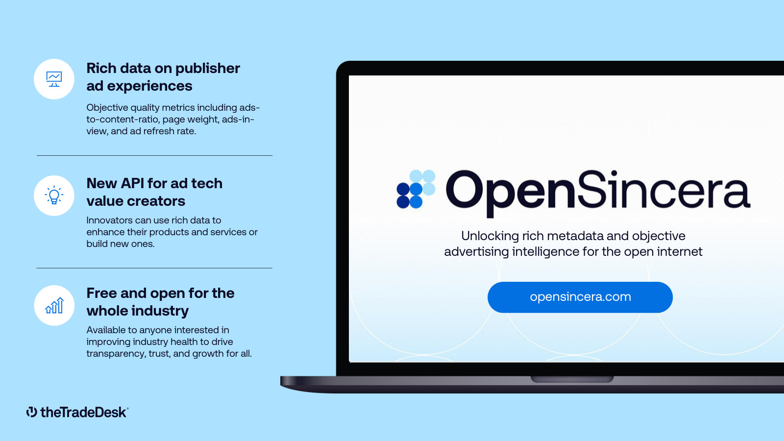 OpenSincera: the supply-quality dataset TTD publishes free to the industry, and the strategic logic of giving it away.